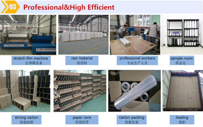 LLDPE stretch film used for wrapping pallet,carton 0