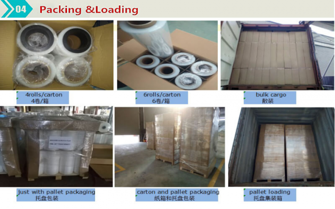 LLDPE stretch film used for wrapping pallet,carton 1